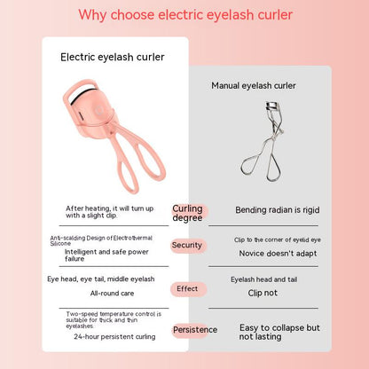 Candy Colored Electric Heated Eyelash Curler Comb