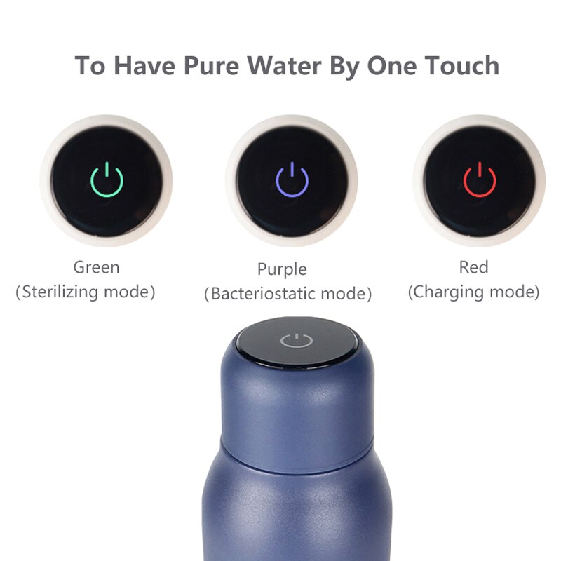 UV Self Cleaning Water Bottle