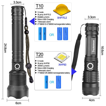 Waterproof Rechargeable Flashlight