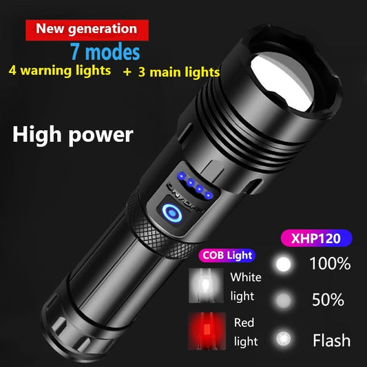 Powerful LED Flashlight